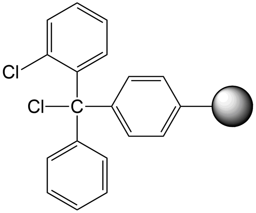 固拓生物多肽合成所使用的樹脂介紹