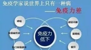 揭密小分子肽能夠治療腫瘤的叫法—千萬別受騙上當！