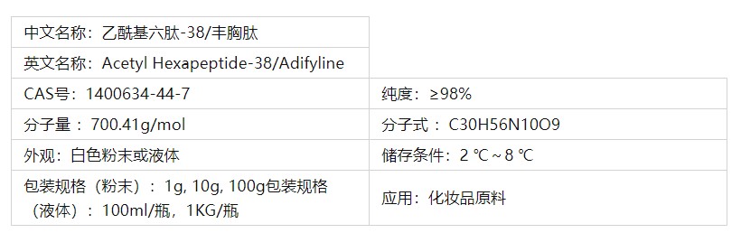 乙?；?38——營(yíng)造完美身材的豐胸肽