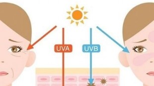 乙?；?51?/Juveleven抗老化呵護(hù)皮膚