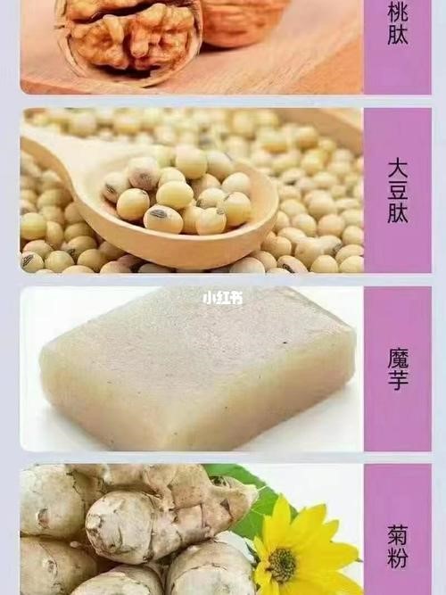 帶你了解多肽新主食是什么？