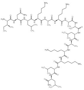 蜂毒肽有哪些作用，獲取它的方法有哪些？