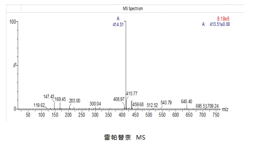 （雷帕替奈; GLYX-13) ，117928-94-6